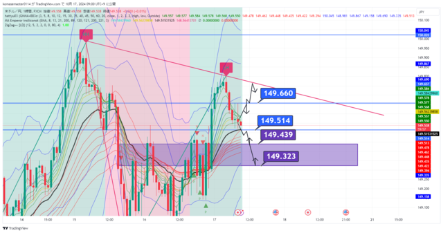 USDJPY_2024-10-17_09-00-02.png