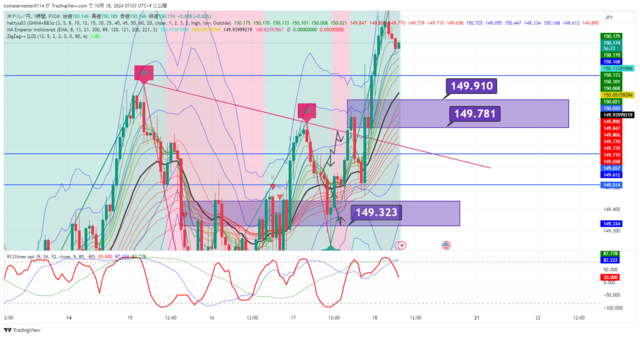 USDJPY_2024-10-18_07-03-36.png