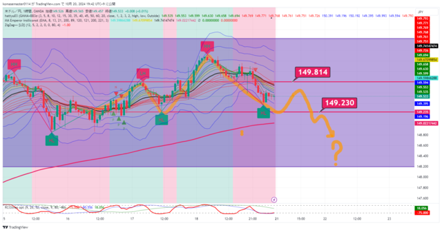 USDJPY_2024-10-20_19-42-28.png