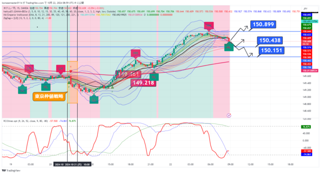 USDJPY_2024-10-22_08-59-00.png