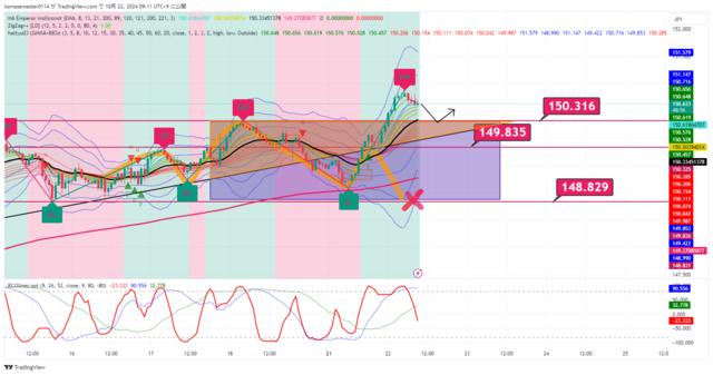 USDJPY_2024-10-22_09-11-02.png