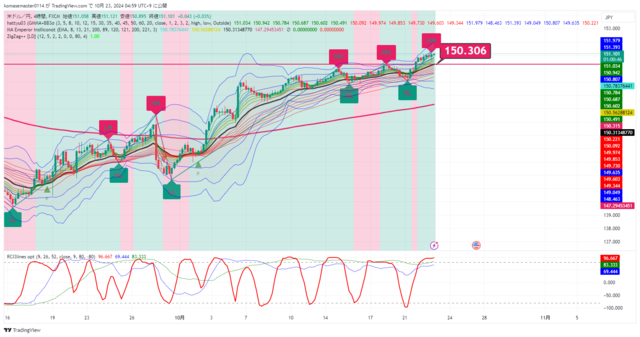 USDJPY_2024-10-23_04-59-12.png