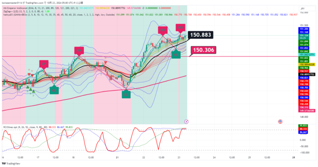 USDJPY_2024-10-23_05-00-30.png