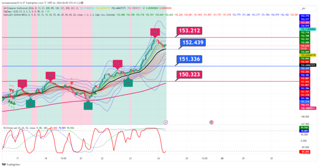 USDJPY_2024-10-24_06-05-39.png