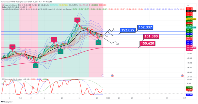 USDJPY_2024-10-25_08-11-19.png