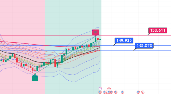 USDJPY_2024-10-28_04-36-40.png