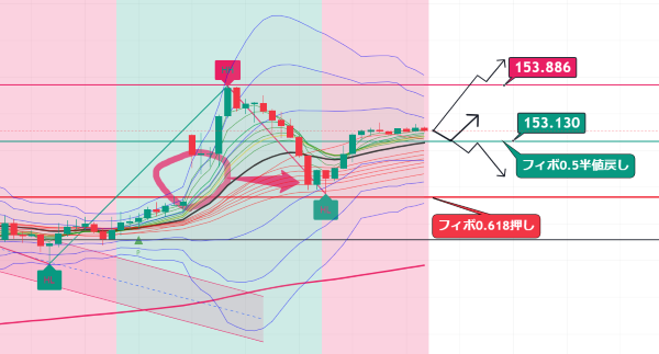 USDJPY_2024-10-29_08-28-32.png