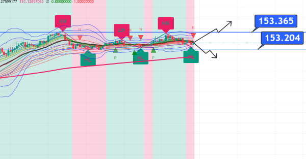 USDJPY_2024-10-29_08-48-14.png