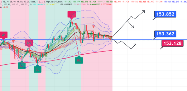 USDJPY_2024-10-30_05-47-50.png