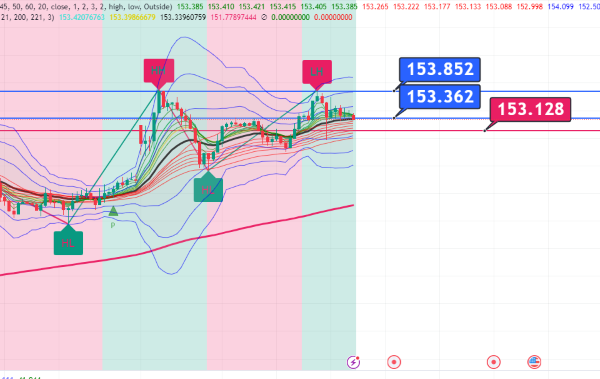 USDJPY_2024-10-30_05-48-42.png