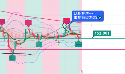 USDJPY_2024-11-01_04-32-00.png