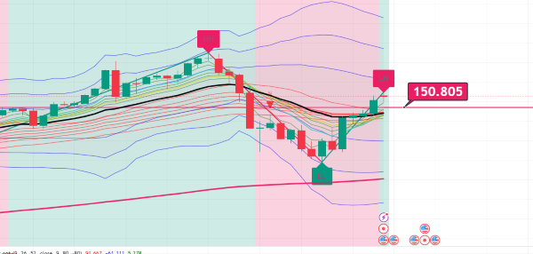 USDJPY_2024-11-03_19-20-06.png