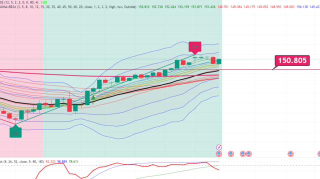 USDJPY_2024-11-03_19-22-35.png