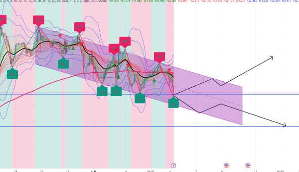 USDJPY_2024-11-06_03-49-14.png