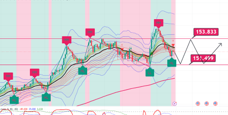 USDJPY_2024-11-10_19-47-48.png