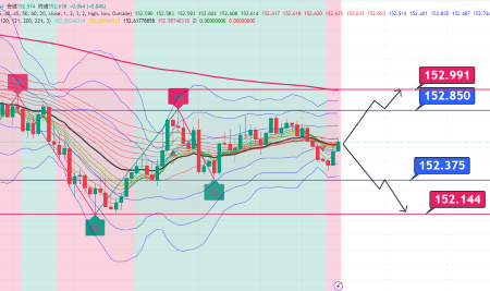 USDJPY_2024-11-10_20-50-01.png