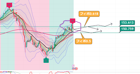 USDJPY_2024-11-11_06-11-02.png