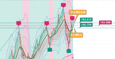 USDJPY_2024-11-11_08-13-34.png