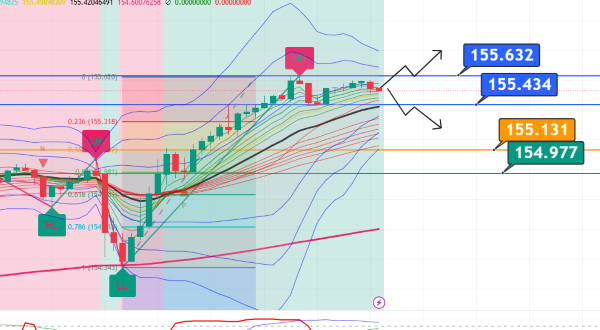 USDJPY_2024-11-14_06-19-01.png