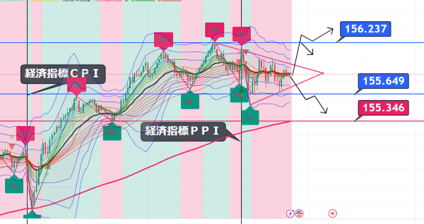 USDJPY_2024-11-15_04-08-10.png