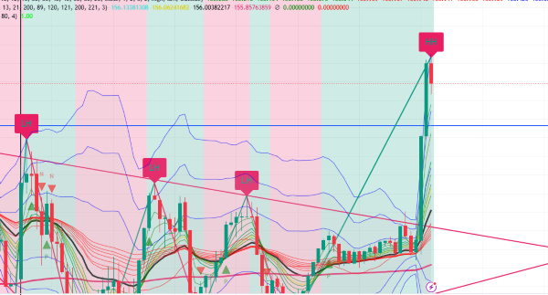 USDJPY_2024-11-15_05-13-21.png