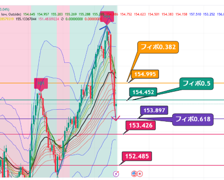 USDJPY_2024-11-17_20-05-11.png