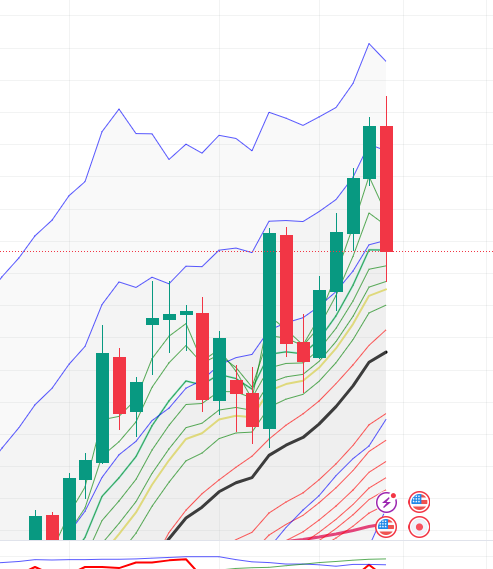 USDJPY_2024-11-17_21-52-17.png