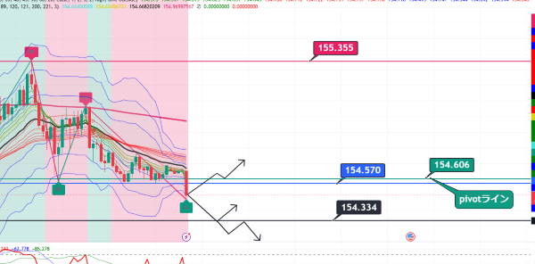 USDJPY_2024-11-19_08-12-18.png