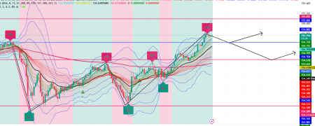 USDJPY_2024-11-20_03-23-56.png