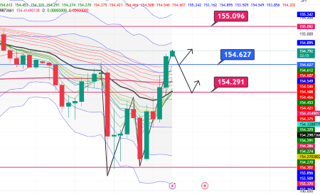 USDJPY_2024-11-20_03-27-45.png