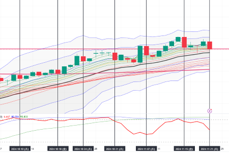 USDJPY_2024-11-21_23-38-51.png