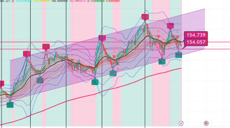 USDJPY_2024-11-22_08-05-45.png