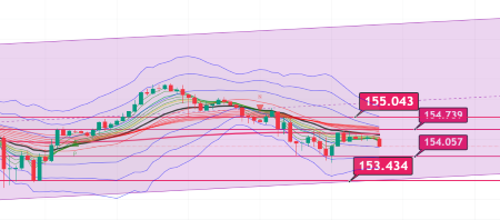 USDJPY_2024-11-22_08-09-57.png