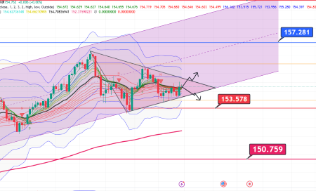 USDJPY_2024-11-24_21-59-11.png