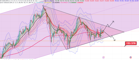 USDJPY_2024-11-24_22-03-27.png