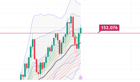 USDJPY_2024-11-24_22-55-06.png