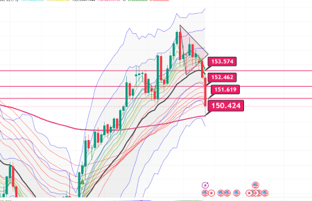 USDJPY_2024-11-28_06-14-28.png