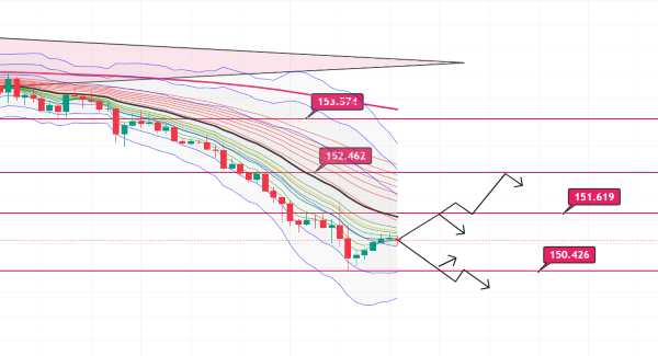 USDJPY_2024-11-28_07-42-54.png