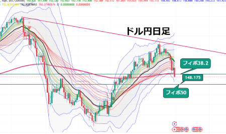 USDJPY_2024-11-30_08-22-18.png