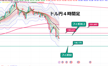 USDJPY_2024-11-30_08-26-48.png