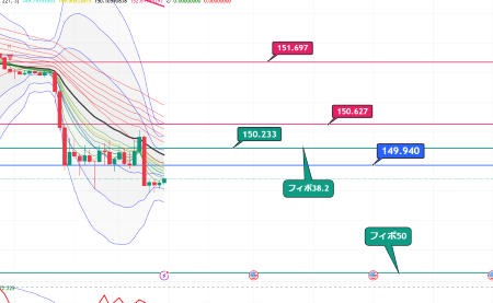 USDJPY_2024-11-30_08-33-03.png