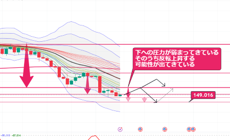 USDJPY_2024-11-30_18-14-47.png