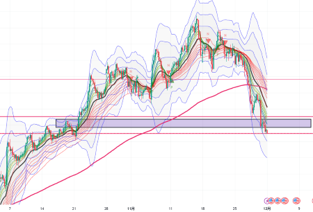 USDJPY_2024-12-02_07-51-03.png