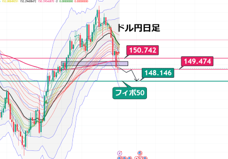 USDJPY_2024-12-03_07-24-15.png