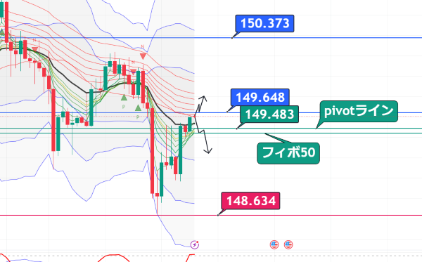 USDJPY_2024-12-04_07-26-26.png