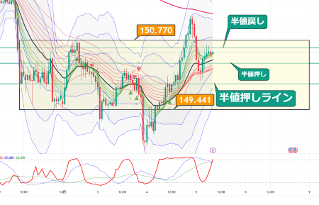 USDJPY_2024-12-05_08-05-07.png