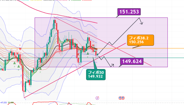 USDJPY_2024-12-06_05-42-20.png