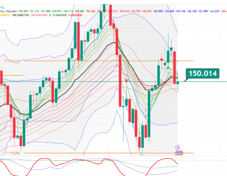 USDJPY_2024-12-07_16-42-24.png