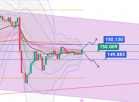 USDJPY_2024-12-07_19-48-47.png