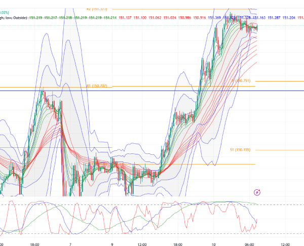 USDJPY_2024-12-10_07-23-05.png